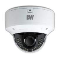 MEGApix 4MP Vandal Dome IP Camera with Vari-Focal Lens and Analytics